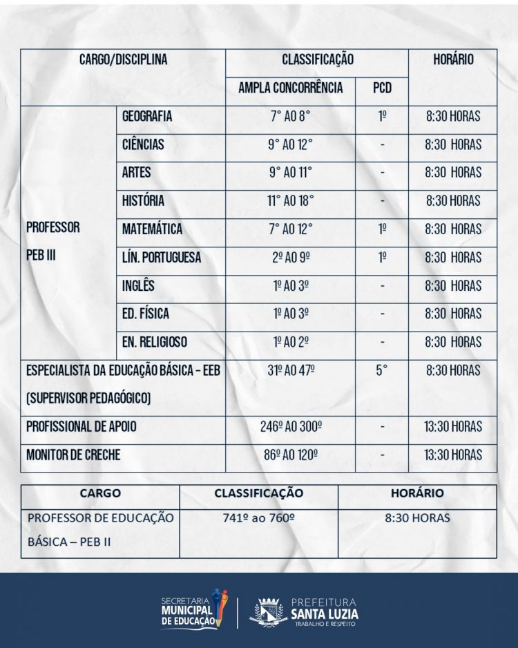 Educação faz 14ª Chamada do processo seletivo - PREFEITURA