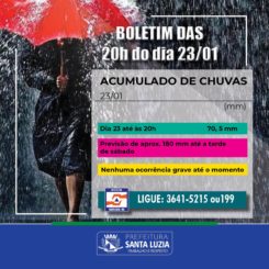 Boletim Informativo Defesa  Civil