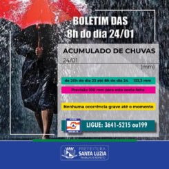 Boletim Informativo Defesa  Civil – Sexta-feira