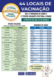 44 pontos de vacinação em Santa Luzia estarão à disposição a partir de segunda-feira (23) para a imunização contra a influenza (gripe)