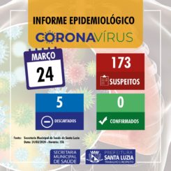 Prefeitura divulga novo boletim epidemiológico