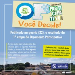 Publicado resultado da 1ª etapa do Orçamento Participativo
