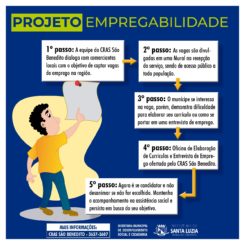 Projeto Empregabilidade