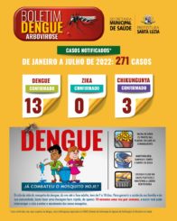 Prefeitura orienta a população a manter os cuidados contra a dengue, zika e chikungunya