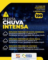 Previsão do Tempo: Quarta-feira com chuva moderada em Santa Luzia